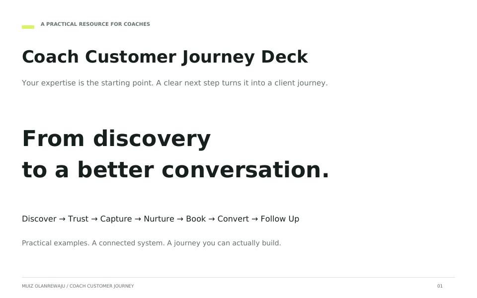 Cover of the Coach Customer Journey Deck